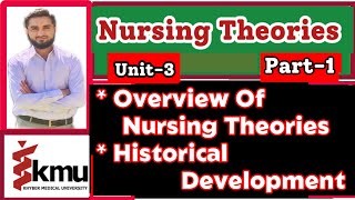 Overview Of Nursing Theories amp Historical Development Unit3 Part1BSNPostRN [upl. by Soinotna]