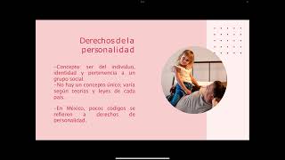 Derechos de personalidad y familia  derecho conflictual [upl. by Tteirrah]