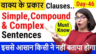 Simple compound complex and compoundcomplex sentences  Clause in English Grammar  EC Day 46 [upl. by Asital]