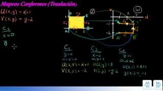 Video de mapeos conformes  Traslación [upl. by Ardiek]