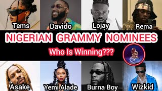 Davido Wizkid And Other Nigerian Artist 2025 Grammy Nominations As Psquare Brothers Quarrel Again [upl. by Nennarb989]