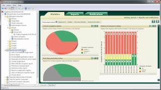 Kaspersky Lab  Administration Kit Demo [upl. by Pren]