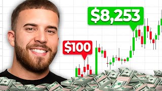 How to Start Forex Trading for Beginners Step by Step in 2024  Full Guide [upl. by Nareht]