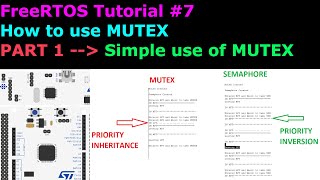 FreeRTOS Tutorial 7  MUTEX  STM32  CubeIDE [upl. by Garber723]