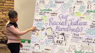 Racial Justice Praxis Convening [upl. by Nalloh806]