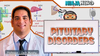 Pituitary Disorders  Clinical Medicine [upl. by Jaal]