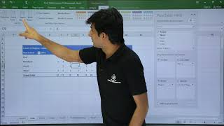 MS Excel  Pivot Table Example 1 Video Tutorials [upl. by Irallih]