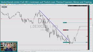 DAXLivetrading Bodenbildung und Setup Trendbruch 📈 Umsetzung der Chartanalyse im Daytrading [upl. by Staten618]