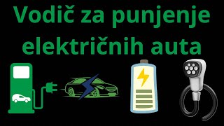 Vodič kroz punjenje električnih vozila punjač punionica brzo i sporo punjenje te ostali pojmovi [upl. by Adriano]