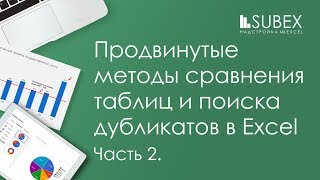 Как сравнить два списка в Excel найти дубликаты в Excel [upl. by Oneida]