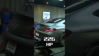 MercedesBenz C250 Stage 2 Performance Tuning [upl. by Leesa]