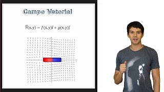 Campos Vetoriais VETORIAL  AULA 1 [upl. by Danya940]