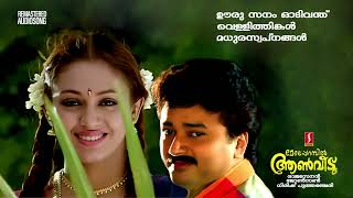 Malayalam Movie Mele Parambil Aanveedu Audio songs  K J yesudas  Minimini  Jayaram  Shobhana [upl. by Alyosha]