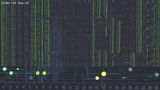 Deadlock by Elwood visualization in Houdini using patched openmpt123 [upl. by Kristen]