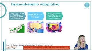 Aula 10 – Desenvolvimento Adaptativo Iterativo e Incremental [upl. by Eemia836]