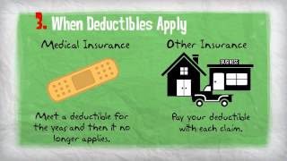 Insurance101  Deductibles [upl. by Tasha]