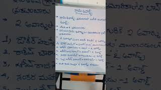 గ్రామీ అవార్డ్స్ 2024 currentaffairs [upl. by Terrena]