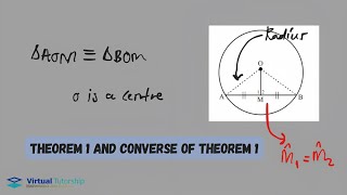 Theorem 1 Euclidean Geometry Explained with Examples Grade 11 [upl. by Heinrick]