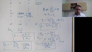 HT612 Blasius Solution of the Boundary Layer Problem  Part 33 [upl. by Abercromby]