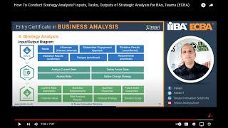 How To Conduct Strategy Analysis Inputs Tasks Outputs of Strategic Analysis for BAs Teams ECBA [upl. by Liagaba]