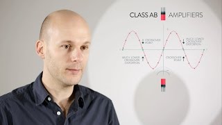 Class B and Class AB Amplification [upl. by Lenhart]