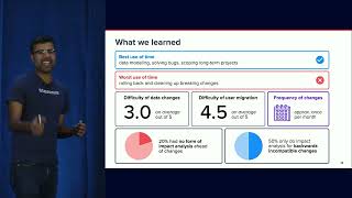 Feed The Alligators With the Lights On How Data Engineers Can See Who Really Uses Data  Stemma [upl. by Mickey]