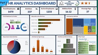 Excel Dashboard from start to end Part 1  HR Analytics Dashboard  Start to End Design [upl. by Imhsar312]