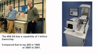 Next Generation Sequencing [upl. by Nnagem]