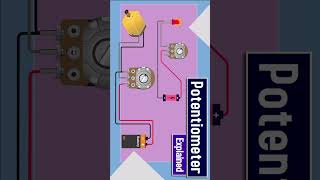 Diagram of potentiometer [upl. by Baalman879]