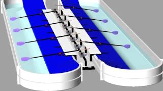 Dreher 8Station Indoor Rowing Tank Animation [upl. by Mariejeanne793]