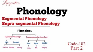 phonology and its branches segmental and suprasegmental phonologyconsonetsemester104puUOS [upl. by Alleinad470]