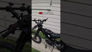 ReRode R1 72v Electric Dirt Bike Final Thoughts ebike electricbike [upl. by Snevets461]