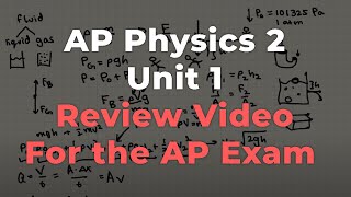 AP Physics 2 Unit 1 Review for AP Exam [upl. by Adnek]