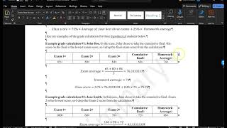 FIN 302 Fall 2024 Intro and Syllabus [upl. by Allistir]