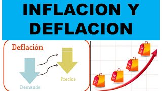 Qué es la Inflación y Deflación [upl. by Noryt]