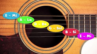 HGuitarecom  Comment Accorder sa Guitare  Cours Débutant [upl. by Eirrej]