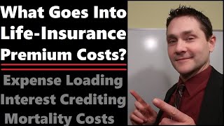 Premium Calculation Expense Loading Interest Mortality Costs [upl. by Ahsiekam35]