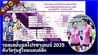 วอลเลย์บอลโปรชาเลนจ์2025 ดันวัยรุ่นสู่ไทยแลนด์ลีก [upl. by Avot538]