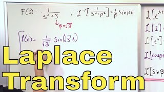 08  Practice Calculating Inverse Laplace Transforms Part 2 [upl. by Llennej]