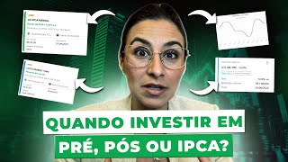 Qual é a melhor renda fixa para investir agora Prefixado Posfixado ou IPCA [upl. by Yert]