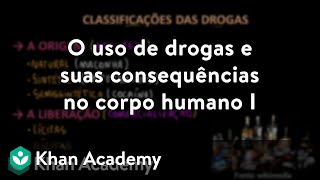 O uso de drogas e suas consequências no corpo humano I [upl. by Yorick931]