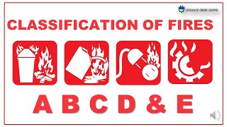 classification of fire classes [upl. by Mcguire]