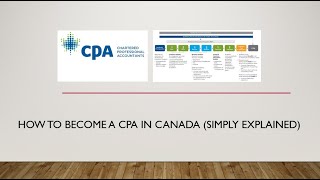 How to become a CPA in Canada Simply Explained with Tips [upl. by Shirley156]