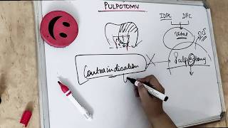 pulpotomy lecture McDonald  Textbook [upl. by Ewan]