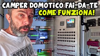 Come funziona il CAMPER DOMOTICO su cui viviamo da 6 ANNI 🔥 e perché  👉 STEPSOVER EXTRA NERD [upl. by Cleres]