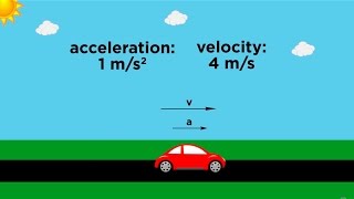 PositionVelocityAcceleration Part 1 Definitions [upl. by Nodanrb]