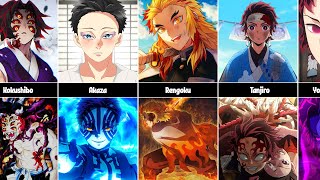 Final Form of Demon Slayer Characters [upl. by Liva]