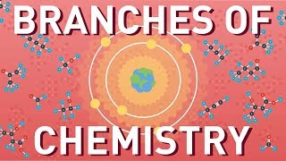 Branches of Chemistry [upl. by Nayrda75]