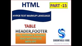 TABLE HEADERFOOTER HTML PART 15 [upl. by Eelyram]