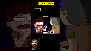 9 ka table 🤣😂 funny notyourtypereaction comedy notyoutype foryou viralshort shorts shortfeed [upl. by Azirb]